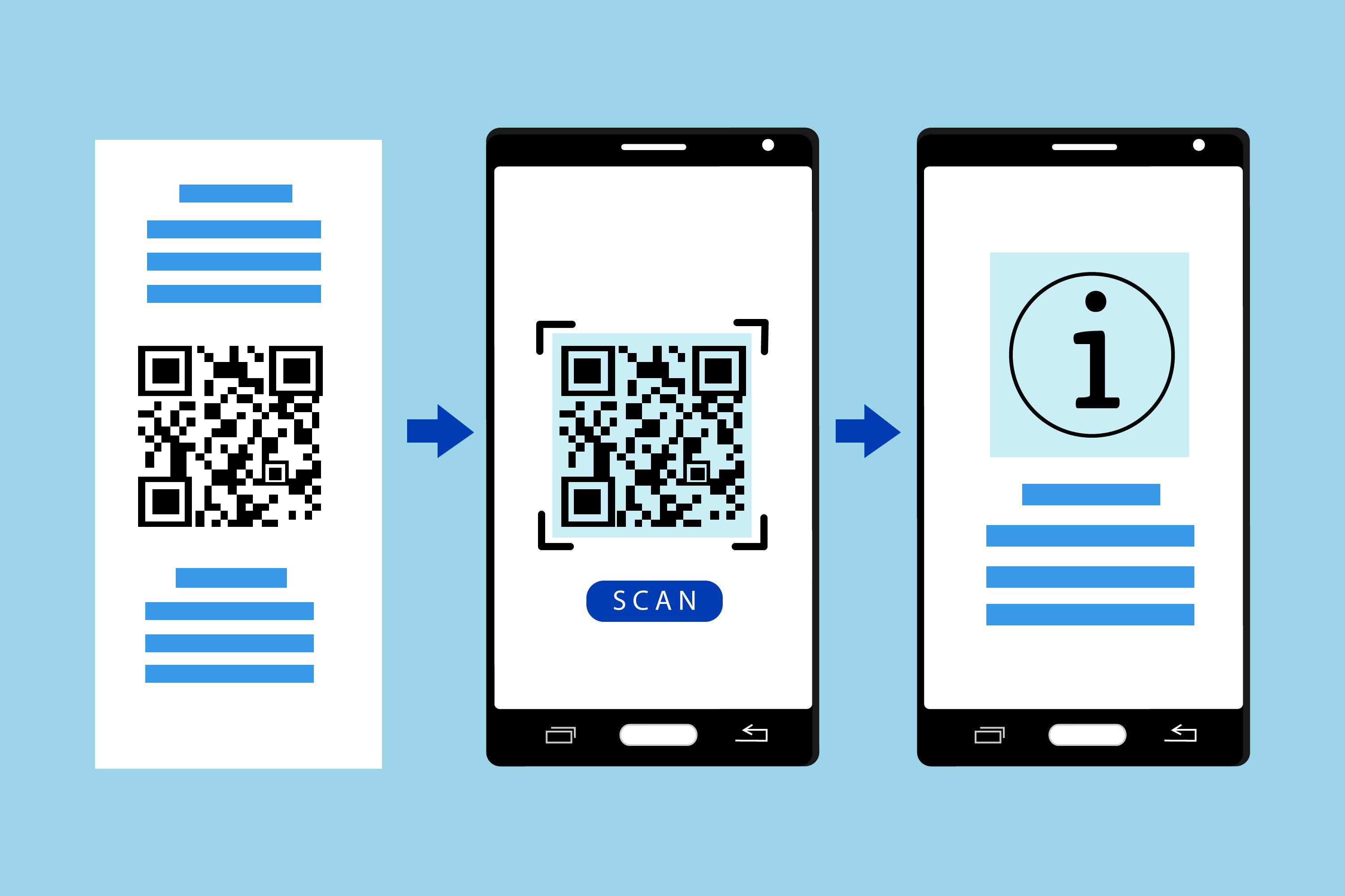 Unlock new marketing opportunities with QR codes 